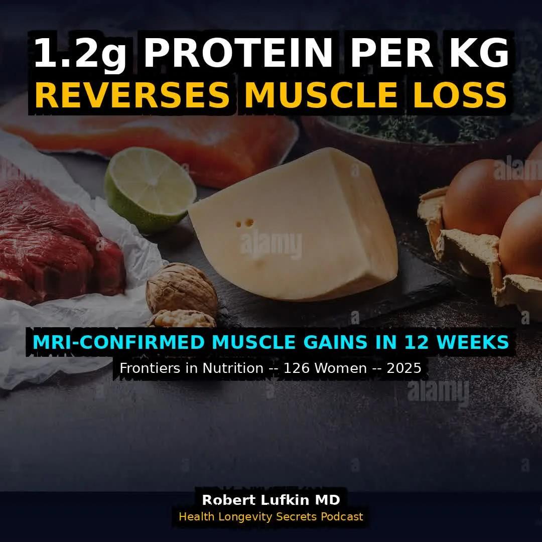 Higher Protein Intake Reverses Sarcopenia in Elderly Women