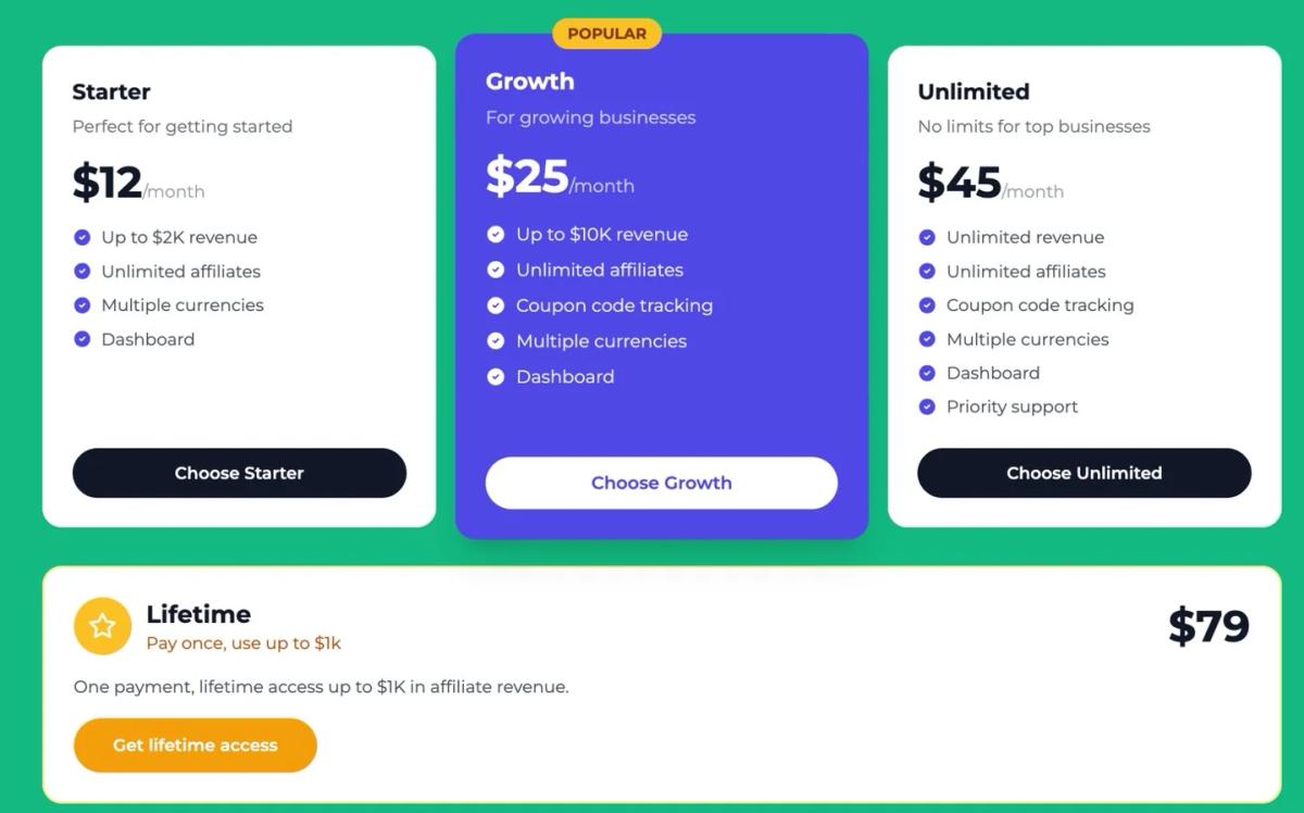 One‑Time Pricing Opens Affiliate Management for Startups