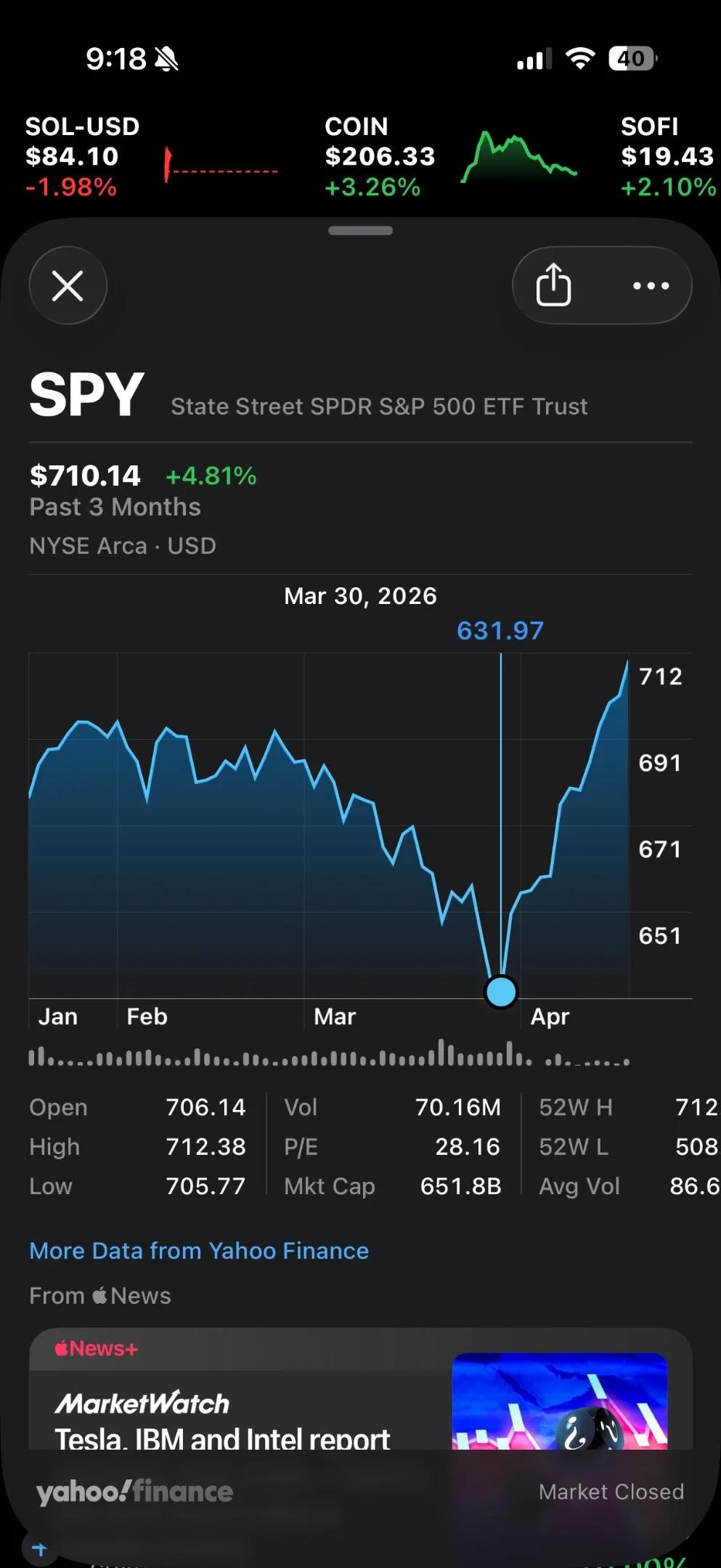 Dollar‑Cost Averaging Beats Market Timing Every Time