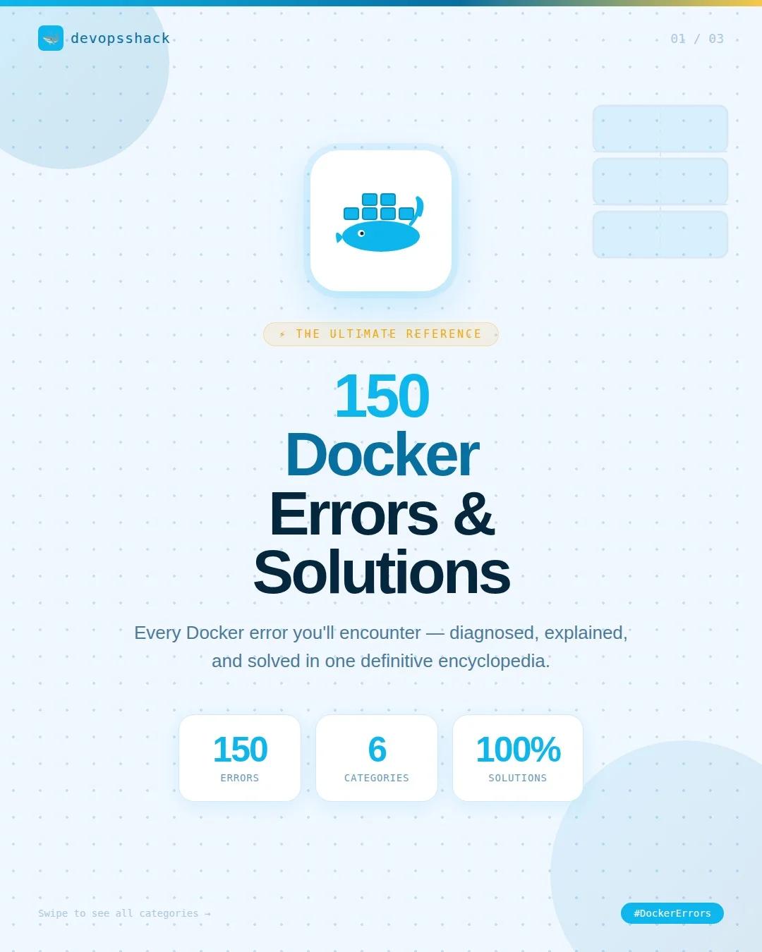 150 Docker Errors & Fixes: Debugging Guide