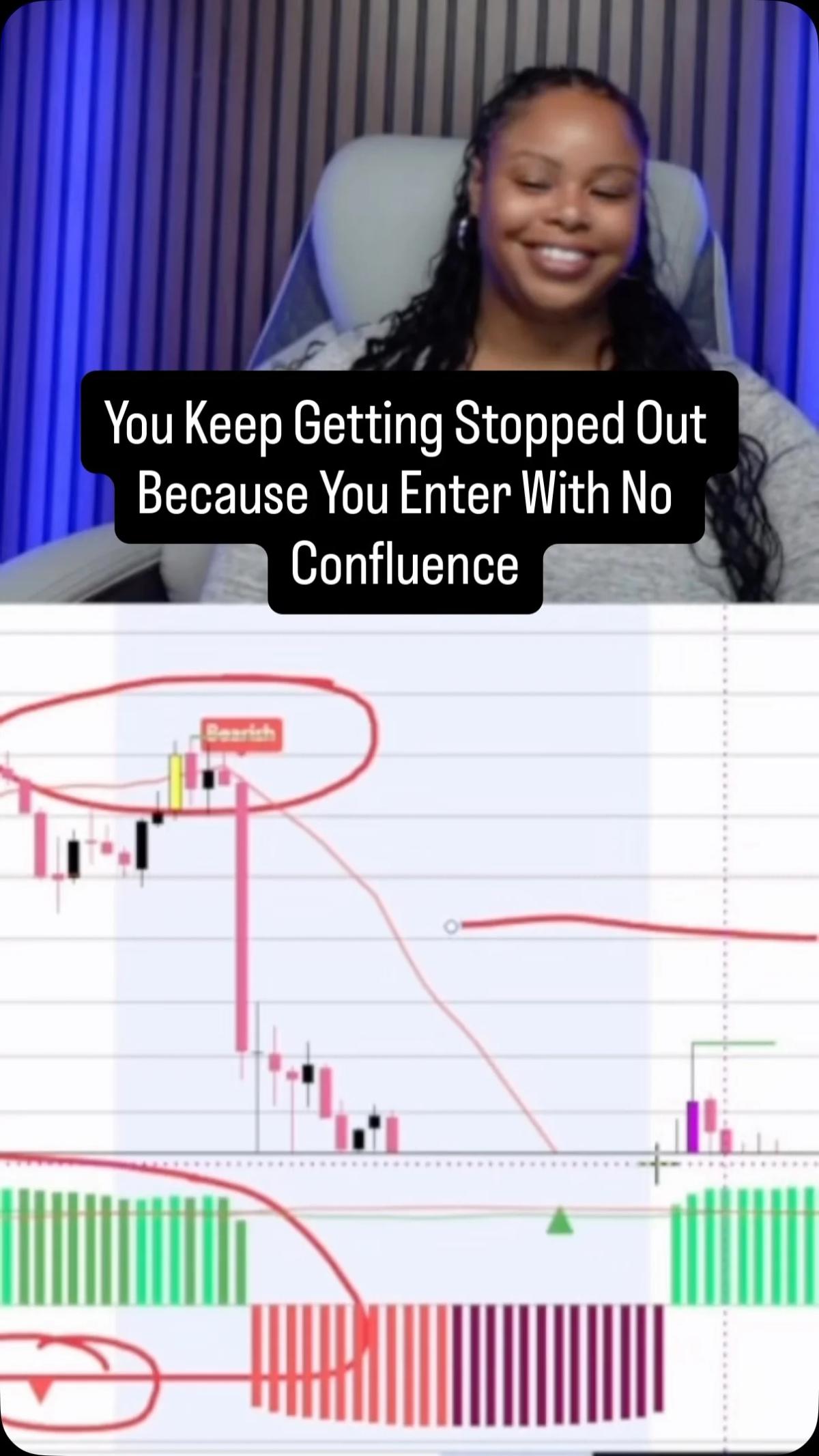 Three Confluences Make Every Trade High‑Probability