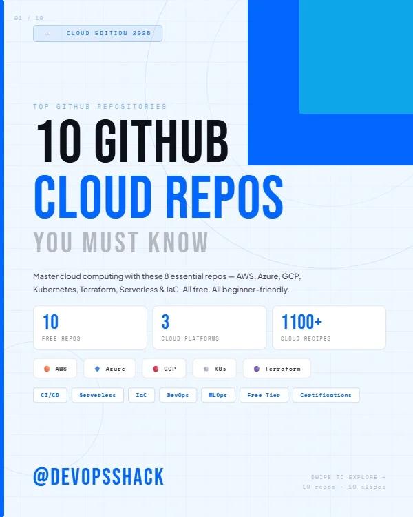 Free Cloud Learning Resources Curated for Beginners