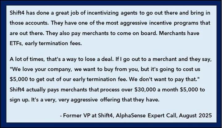 Shift4 Lures Merchants with Free Hardware, Paid Termination Fees