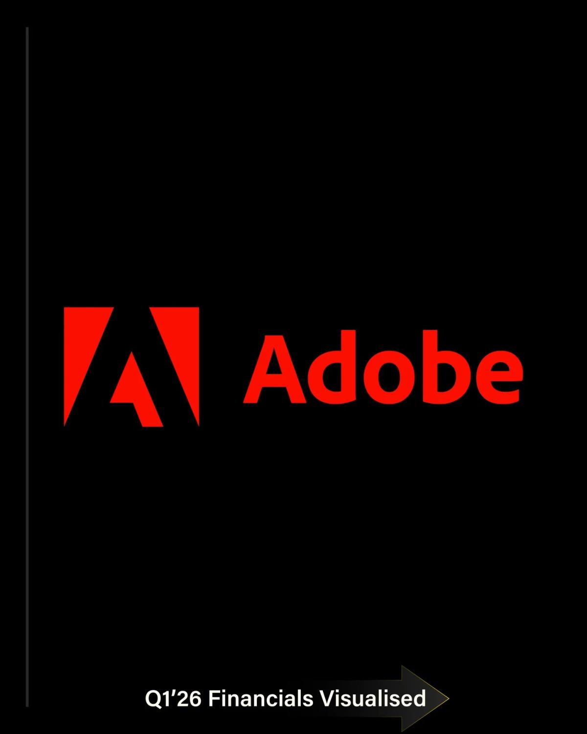 Adobe's Strong Fundamentals Counter AI‑Fear Concerns