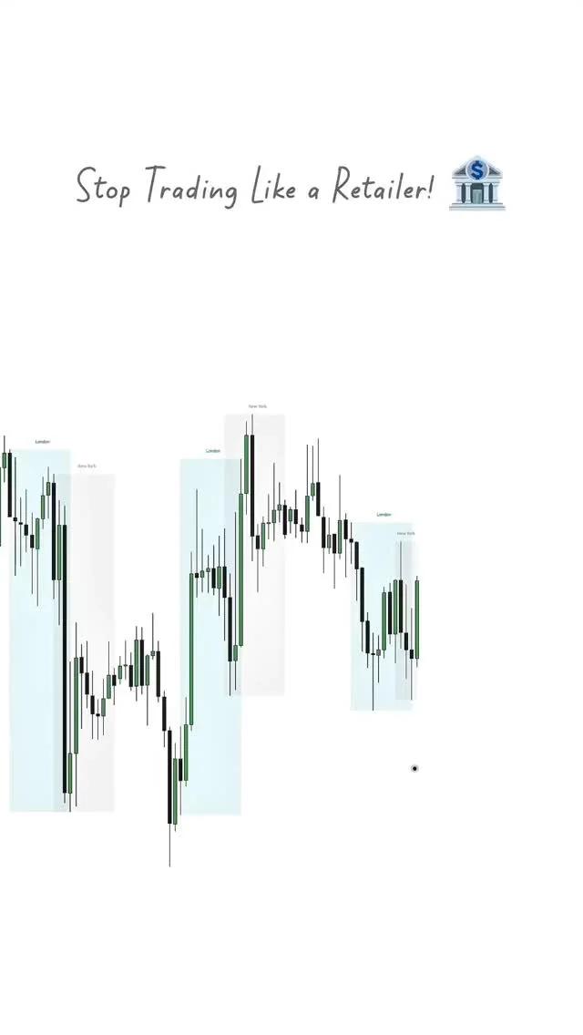 Read Market Footprints, Trade Structure Over Emotion