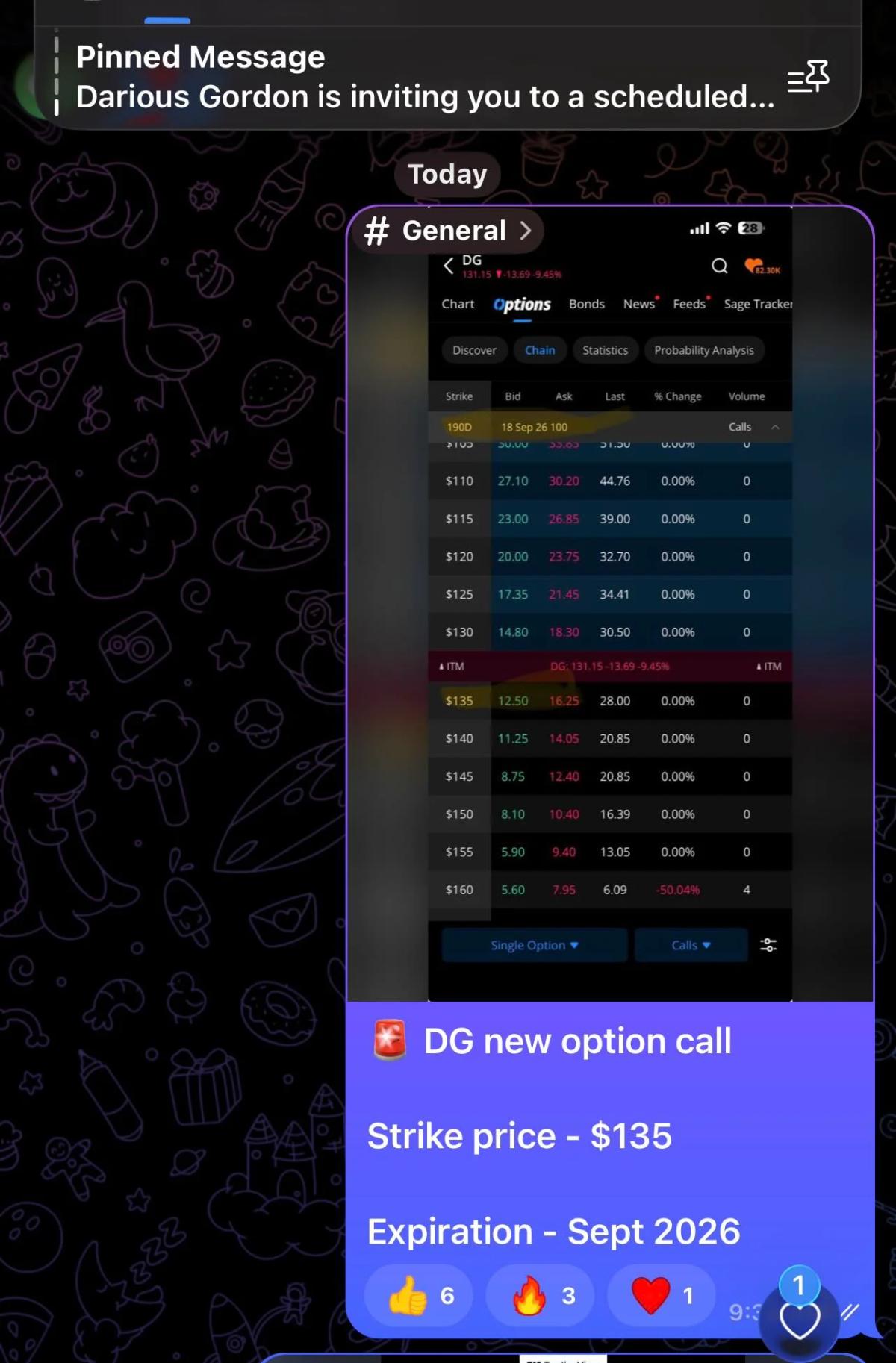 Dollar General's Earnings Beat Sparks 20% Two‑Hour Surge