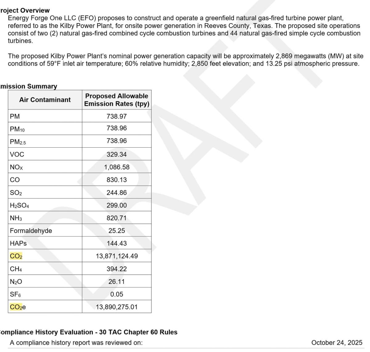 New 2.7GW Data Center Emits 14 Mt CO₂