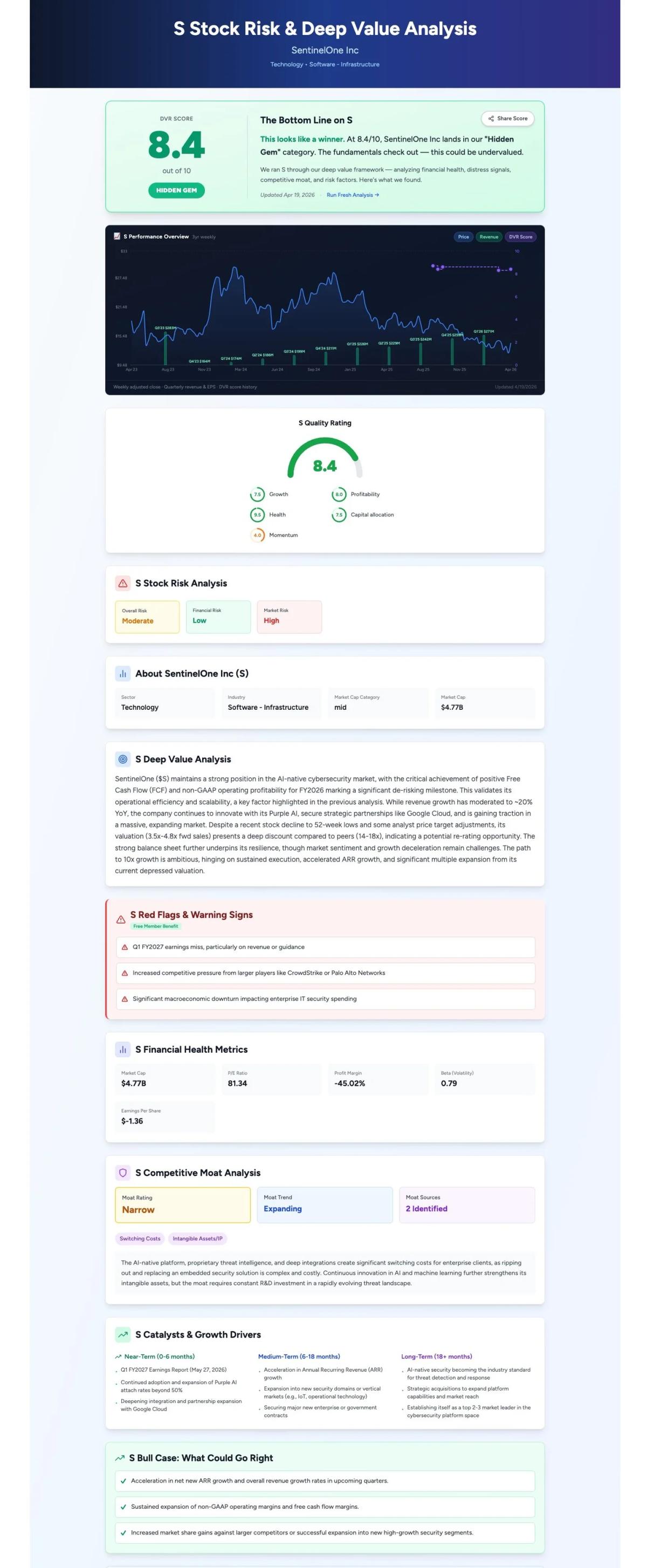 SentinelOne Profits by Selling AI Agents per Endpoint