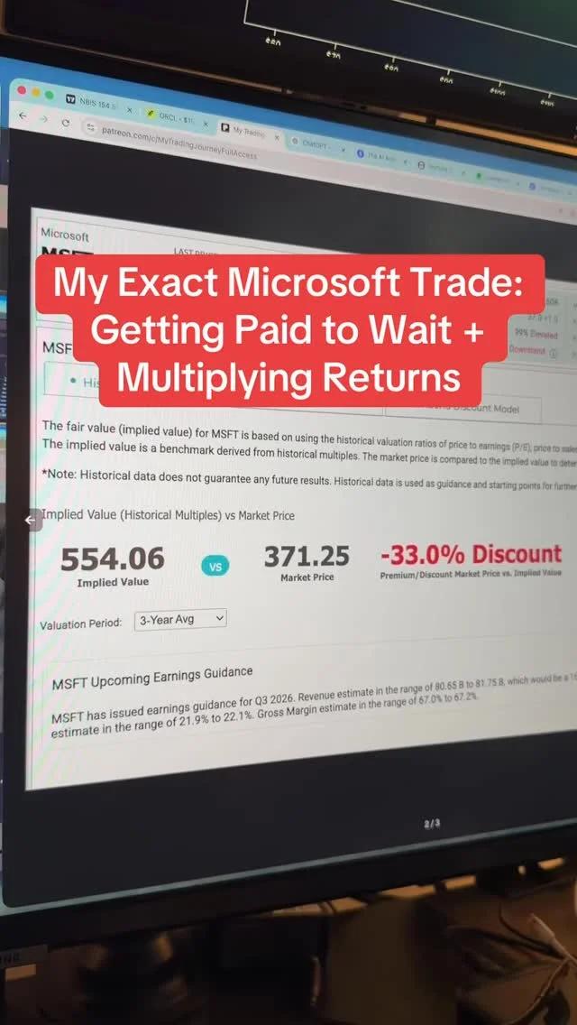 Earn Income While Waiting, Then Multiply Microsoft Returns