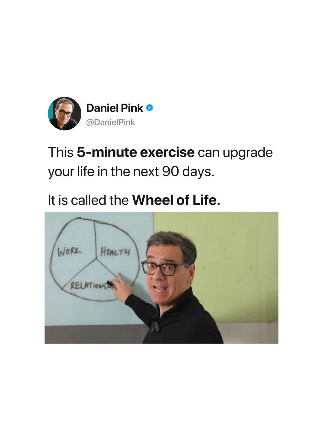 Map Your Life, Improve the Weakest Area Quickly