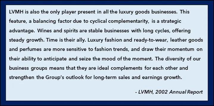LVMH Balances Cycles by Pairing Stable Spirits with Fashion