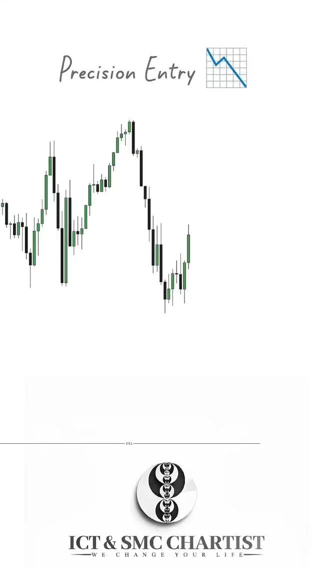 Precision, Not Prediction, Drives Consistent Smart Money Trades