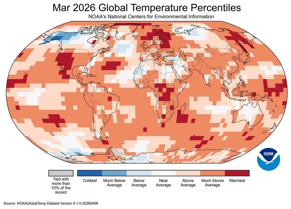 Planet Logs Second Warmest March Amid Global Tensions