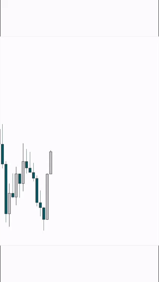 Emotions Up, Profits Down: Discipline Beats Impulse