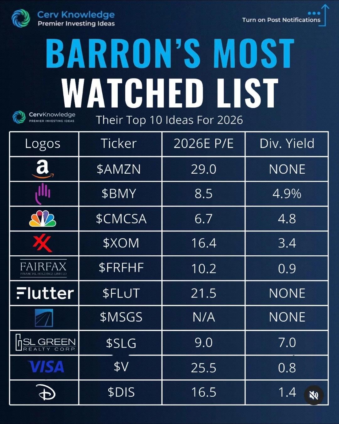 Diversify: Blend Growth, Value, and Income Stocks