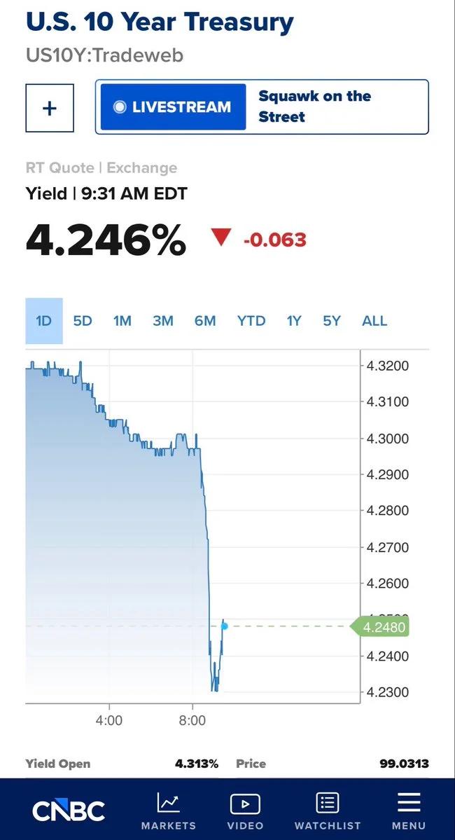 Mortgage Rates Stable Now, but Could Surge Soon