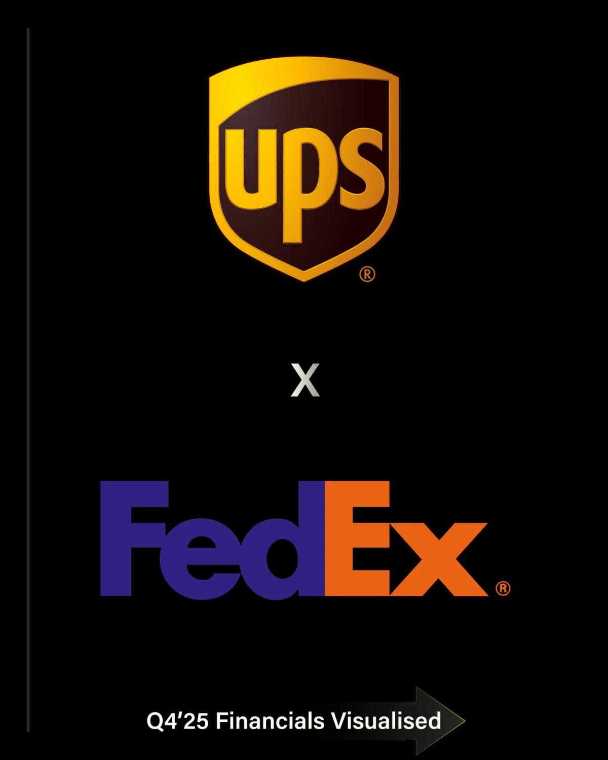Choosing UPS Vs. FedEx for a Decade-Long Hold