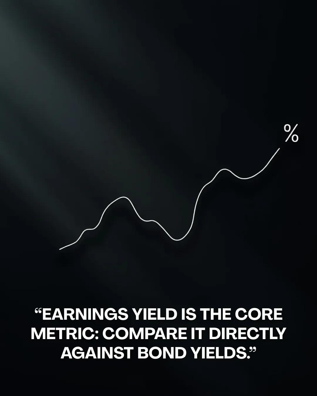 Invest when Stock Earnings Yield Exceeds Risk‑free Rate