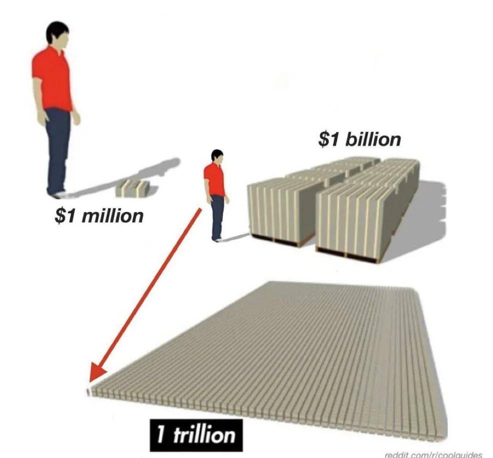 Musk Poised to Become First Trillionaire via SpaceX IPO