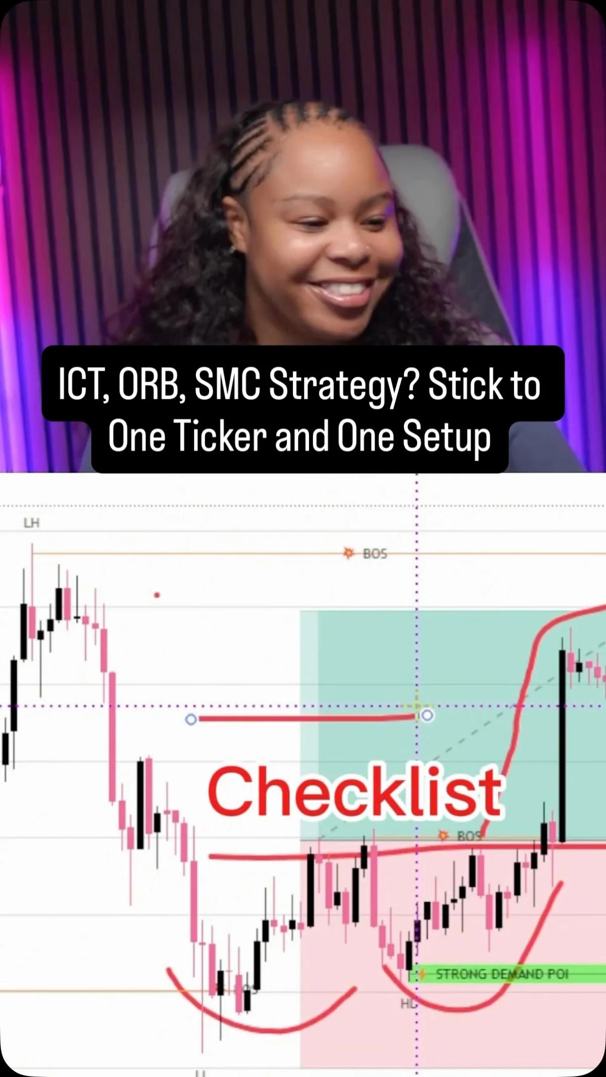 Consistency Comes From Mastering One Strategy, One Ticker