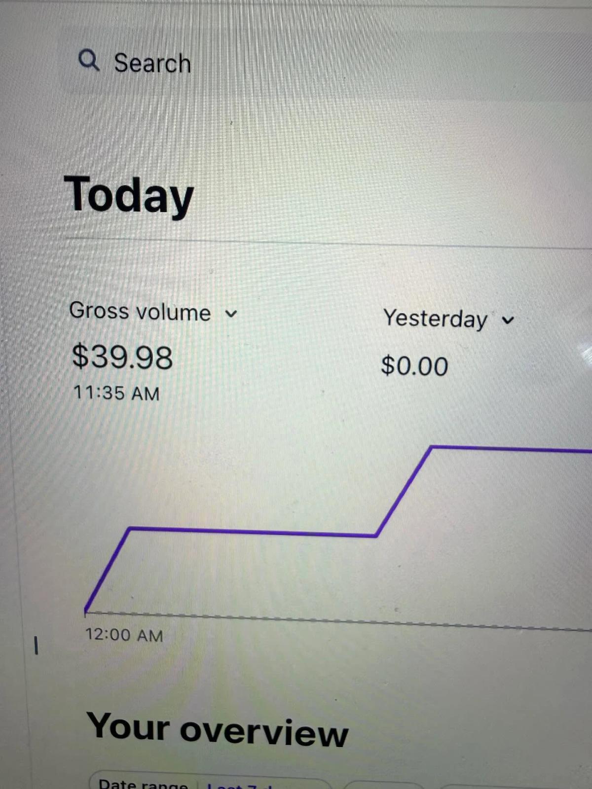 First $40 MRR Achieved, 3K Leads Ready