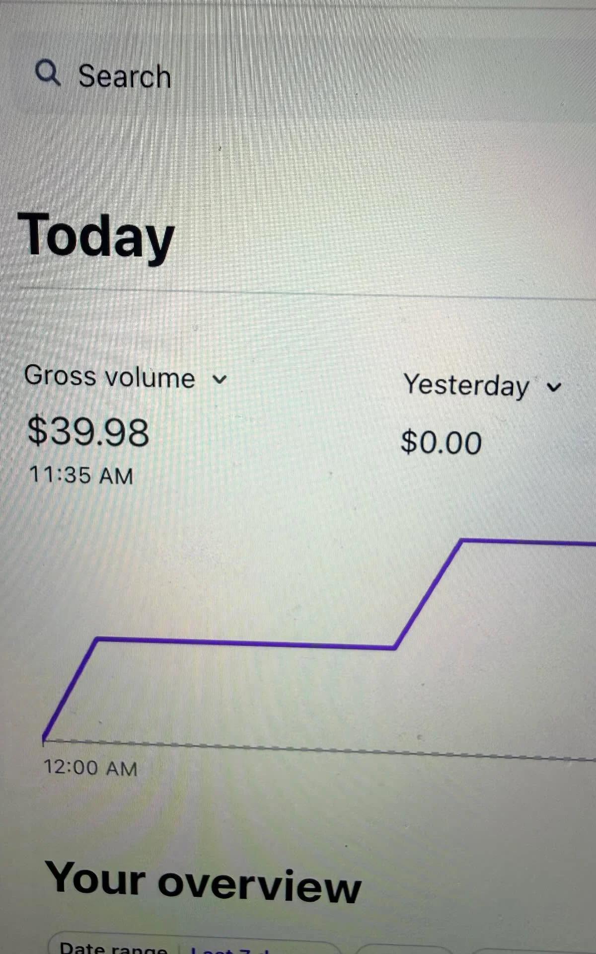 First $40 MRR Achieved, 3K Leads Ready