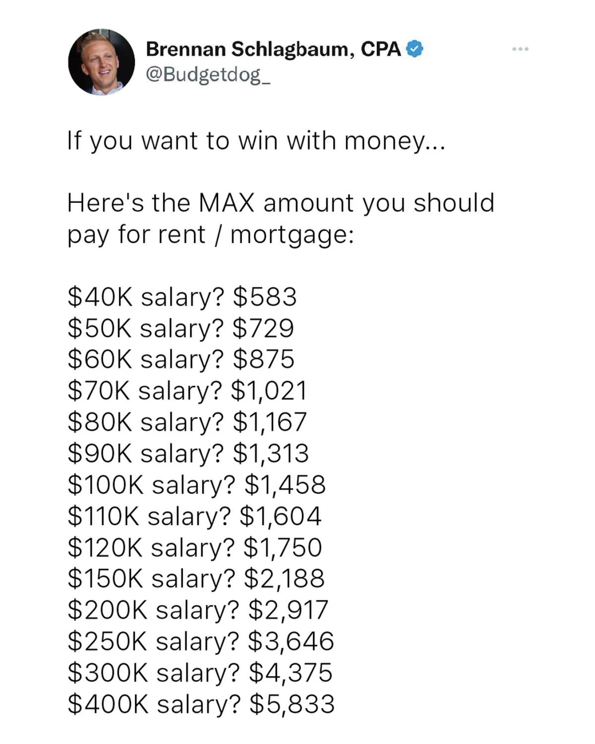 Keep Housing Costs Below 25% of Net Income