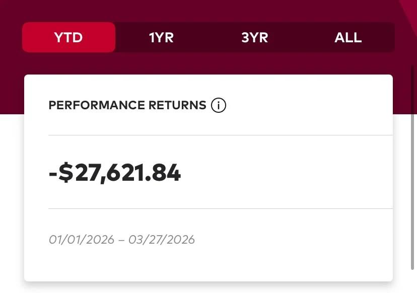 Stay Calm, Keep Buying: Long-Term Wins Over Volatility
