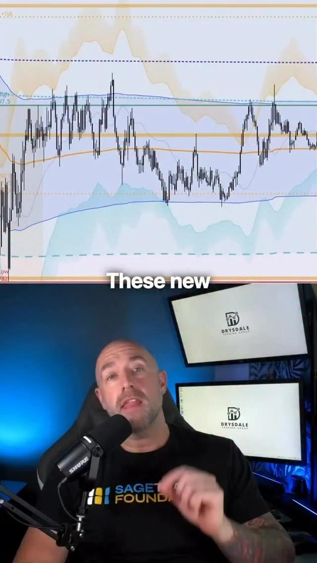 Four Winning VWAP Wave Setups in Balanced NQ Session