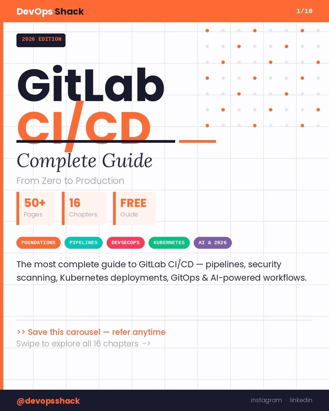 Free 50‑page Guide to Master GitLab CI/CD
