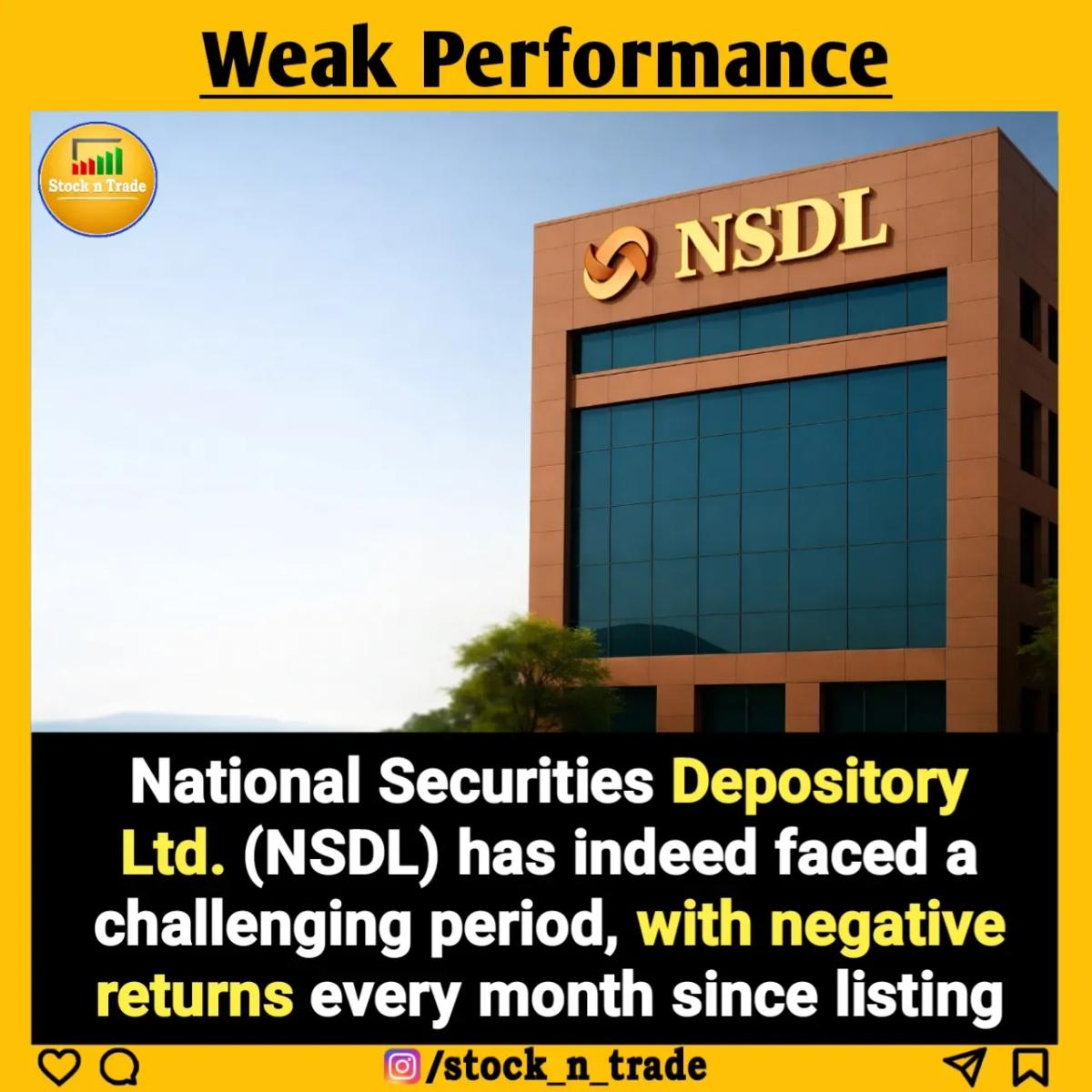 IPO’s Early Surge Erodes, Now Trading Below Issue Price