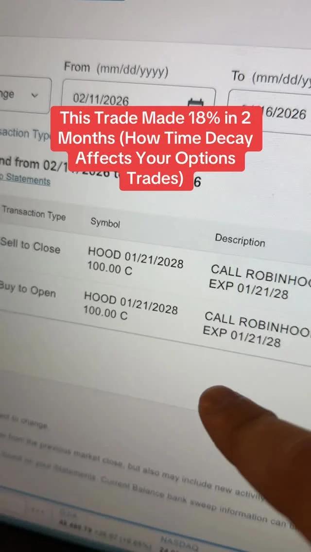 Time Decay Can Yield 18% Return in Two Months