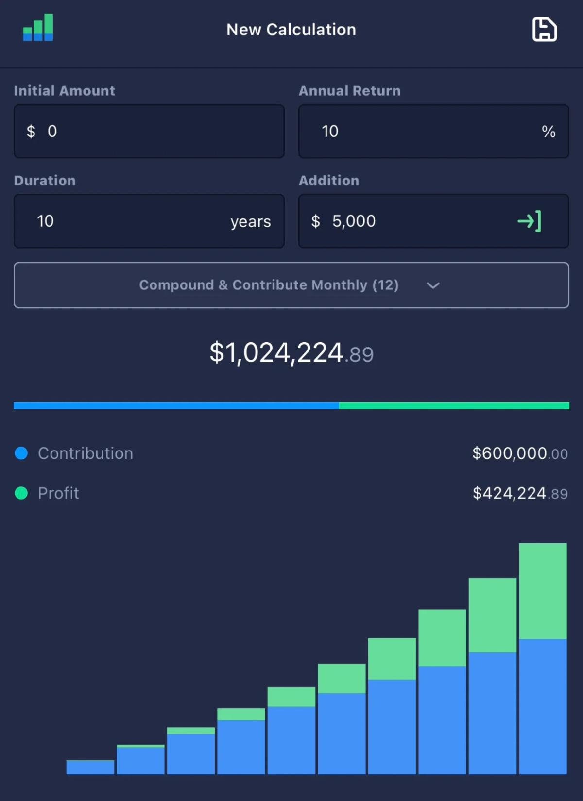 Invest $5K Monthly, Reach $1M in 10 Years