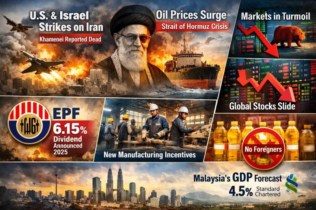 Iran Conflict Sparks Oil Surge and Market Turbulence