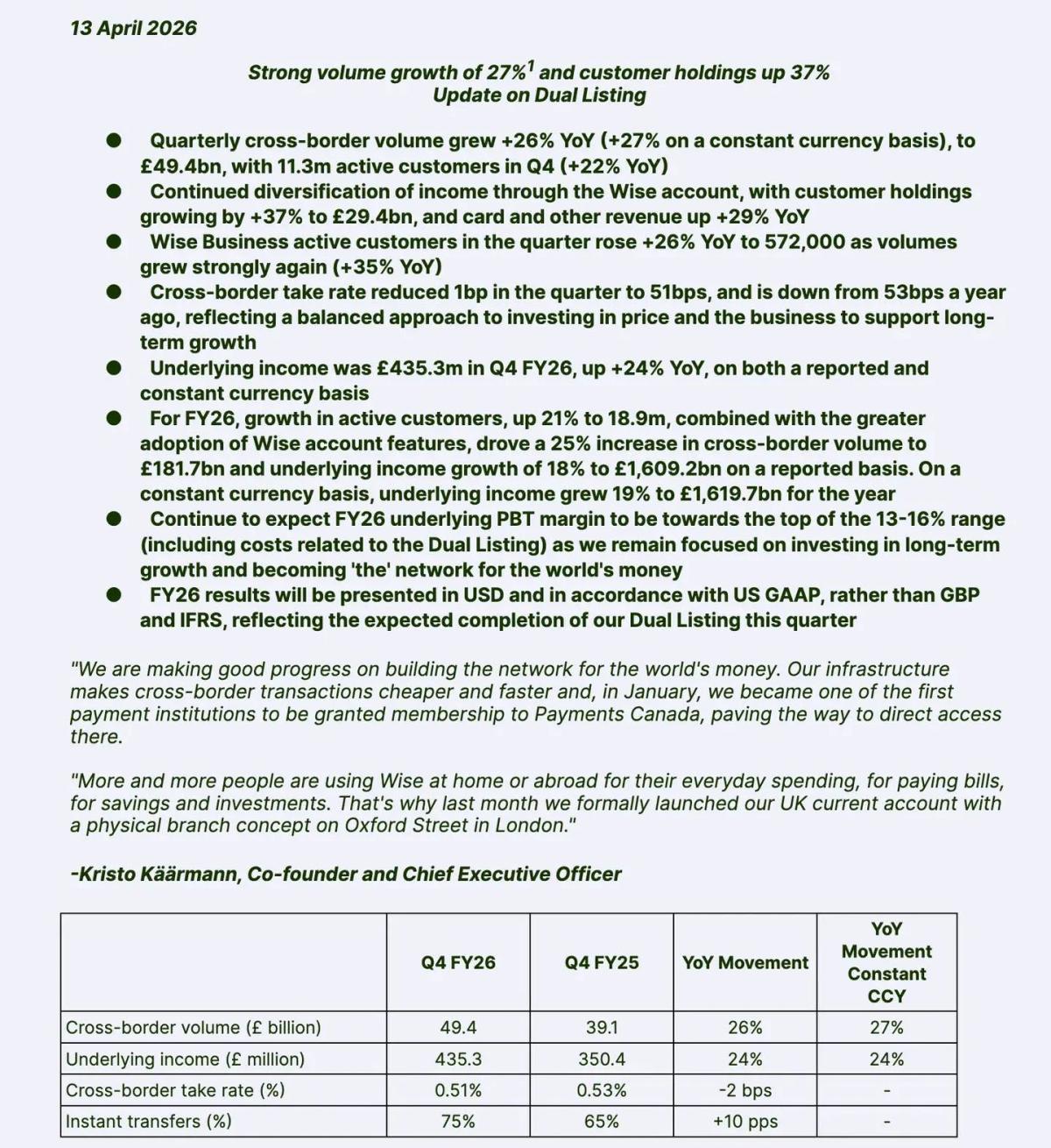 WISE Posts Strong Results, Nasdaq Listing May 11