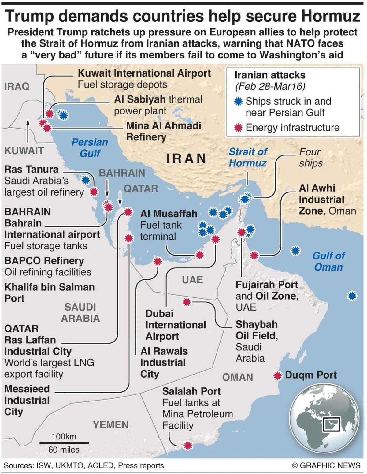 Trump’s Missteps Reveal Diplomacy’s Critical Role