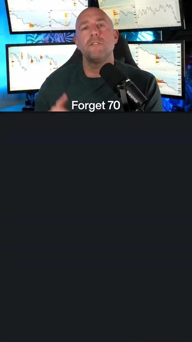 Ditch Classic RSI; Use Real‑Trend Indicator for Better Signals