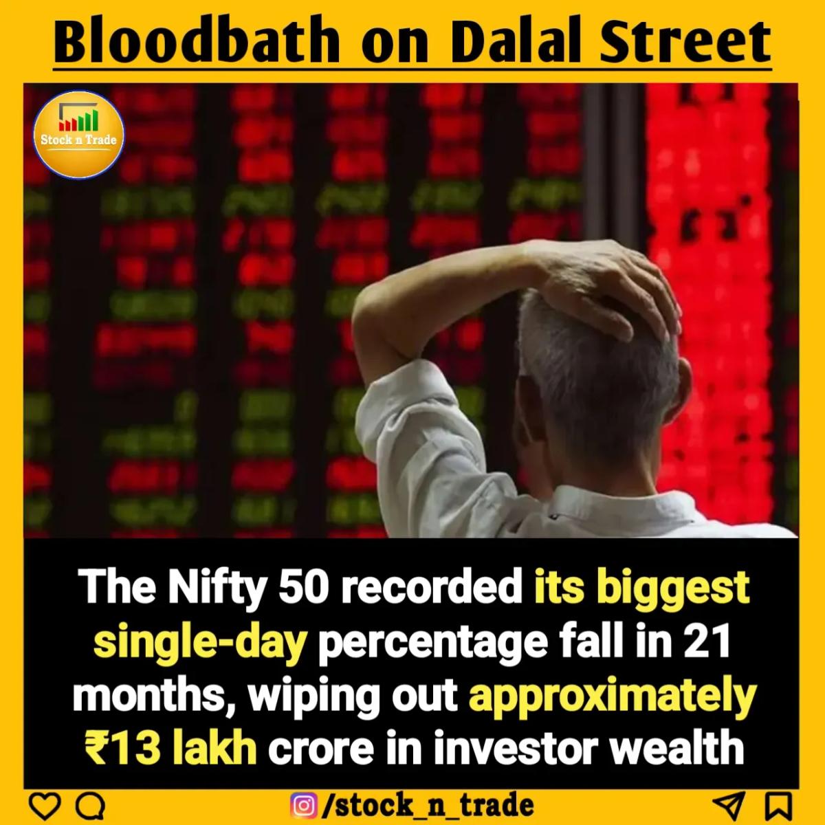 Geopolitical Oil Surge Threatens India's Inflation and Rupee