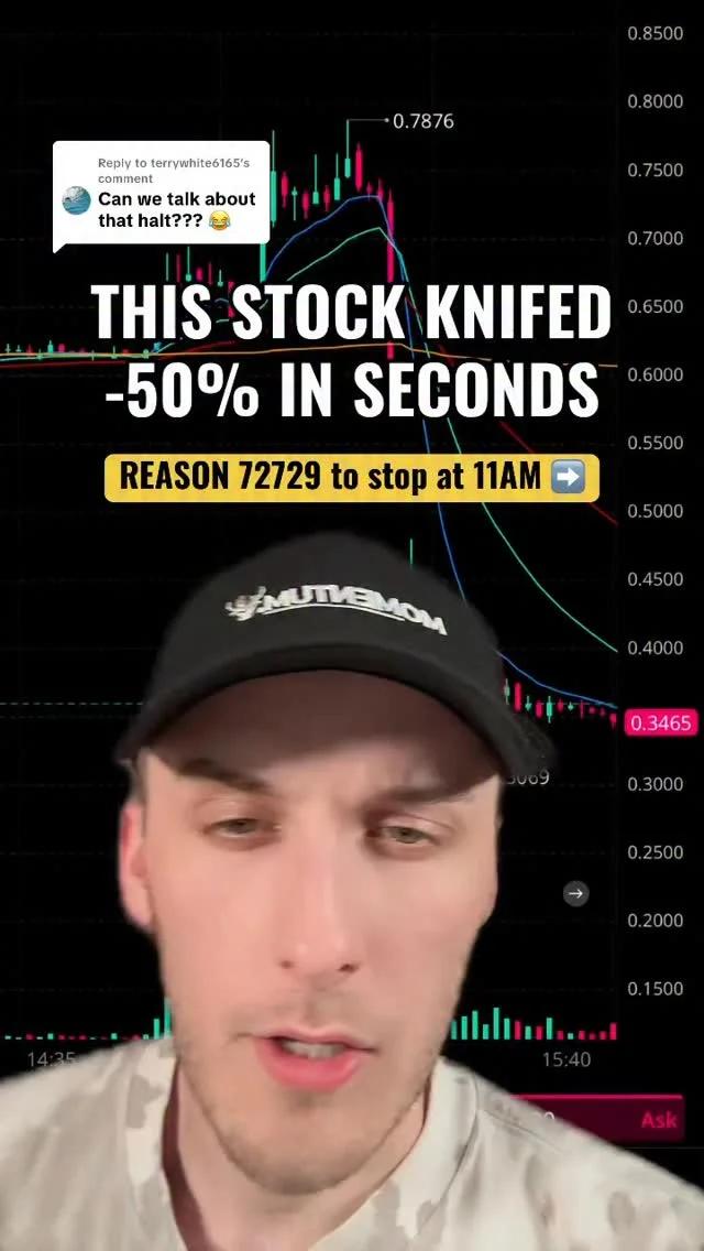 Afternoon Trades Can Slice 50% in Seconds