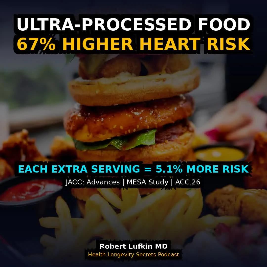9+ Ultra‑Processed Servings Daily Spike Heart Risk