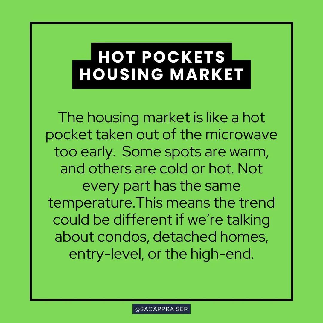 Housing Market Varies: Condos, Entry‑Level, Prime Homes Differ