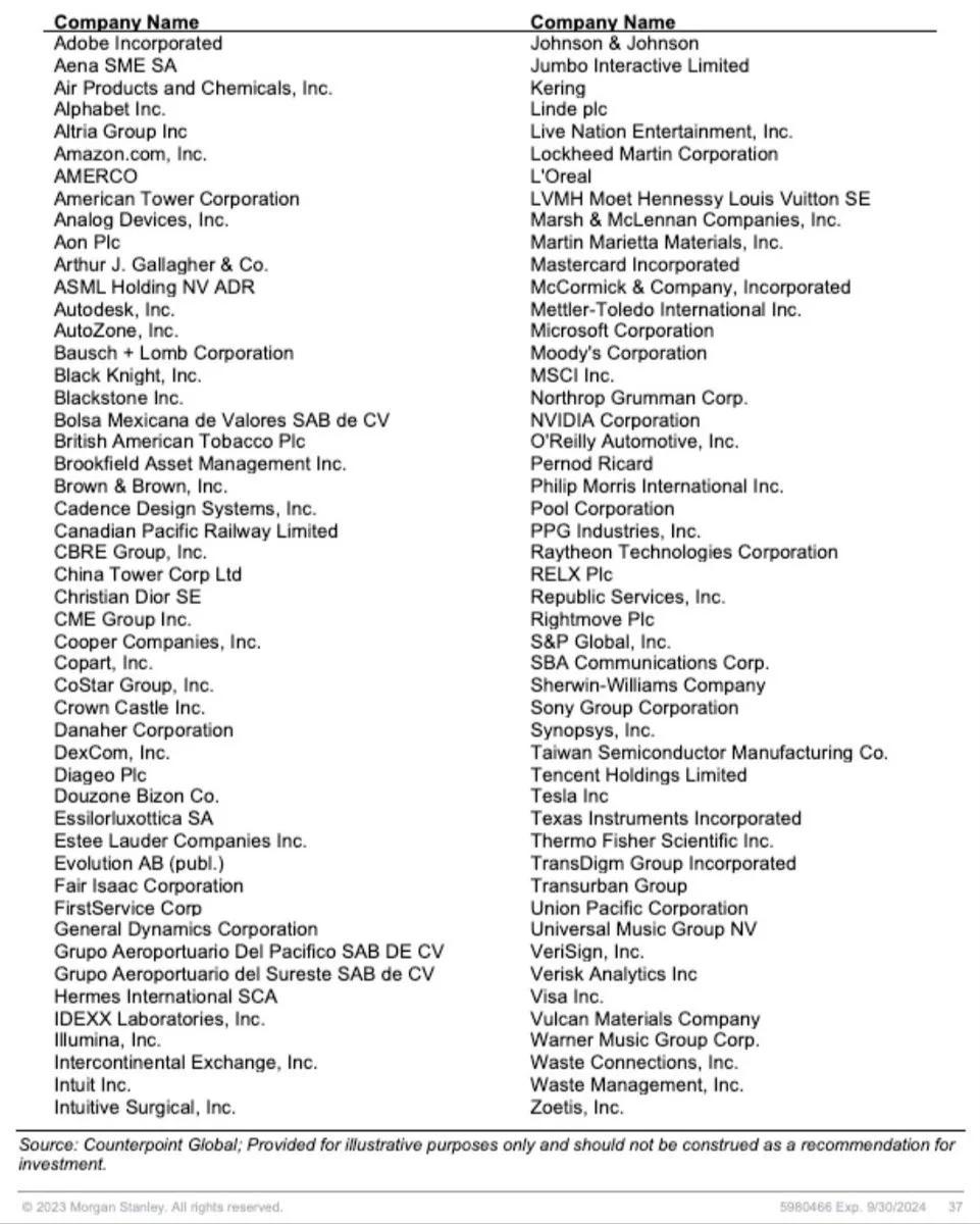Reassessing Counterpoint’s 2022 Wide Moat Winners