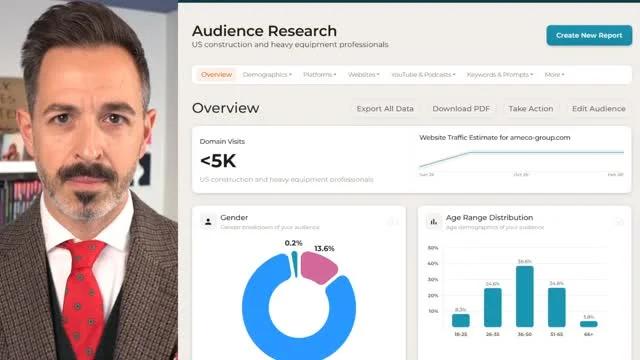 Now See Exactly How Audiences Use AI Tools