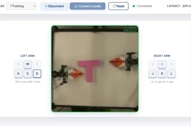 Neural Network Predicts Future Frames From User Motion