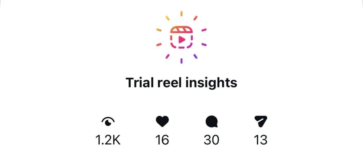 Give Value, Skip Intro, Automate Freebies for Reel Success