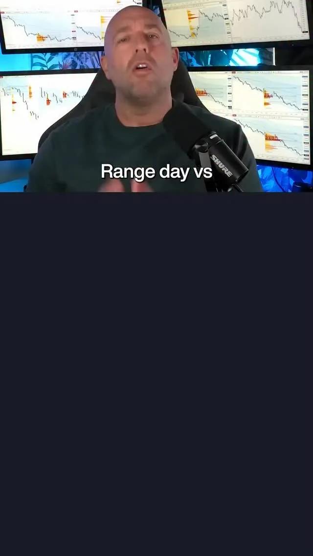 Identify Market Mode with VWAP Before Trading