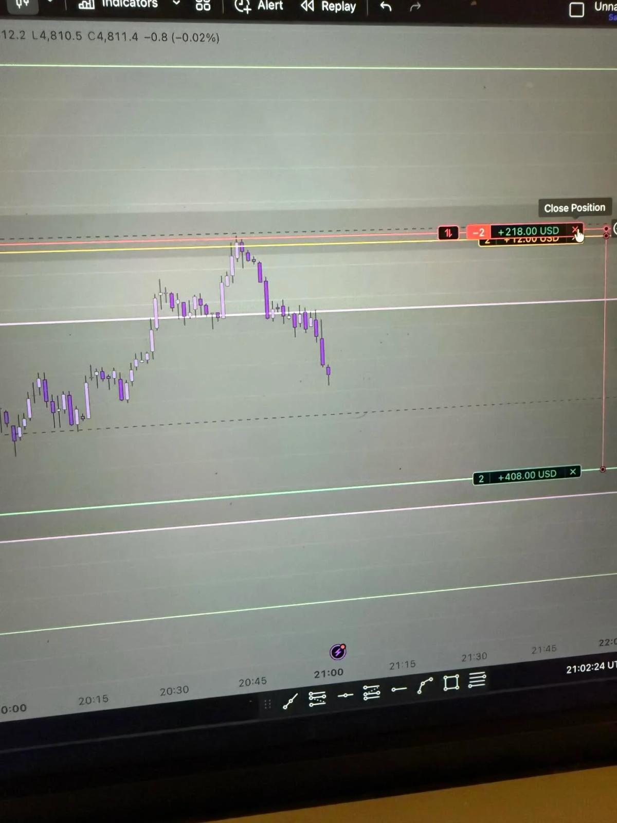 Seized Unexpected Gold Micro‑Trade, Ignored Asia Plan