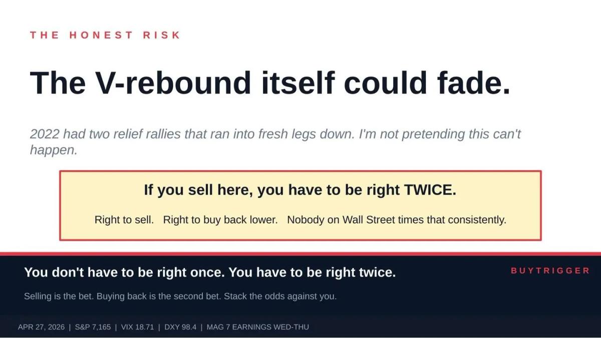 Selling Means Two Decisions: Exit and Re‑Entry Timing