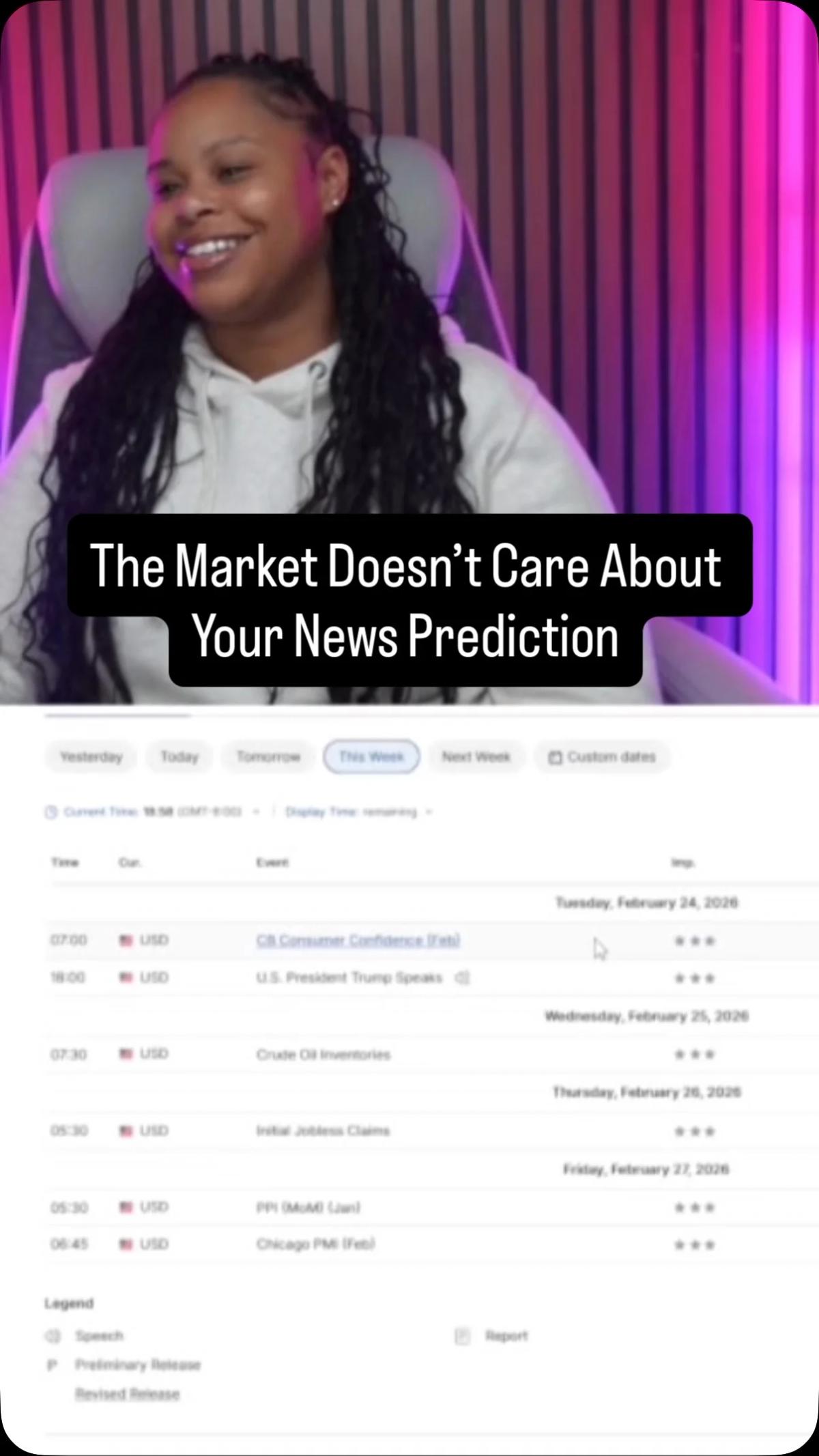 Trade Zones, Not News Direction, for True Moves