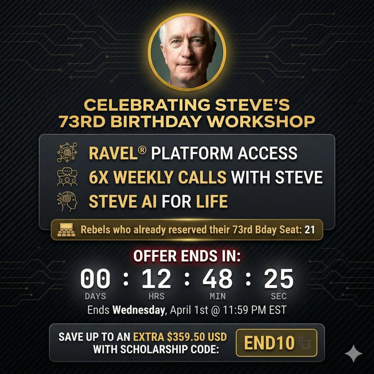 Birthday Giveaway: Unlimited Access for Everyone